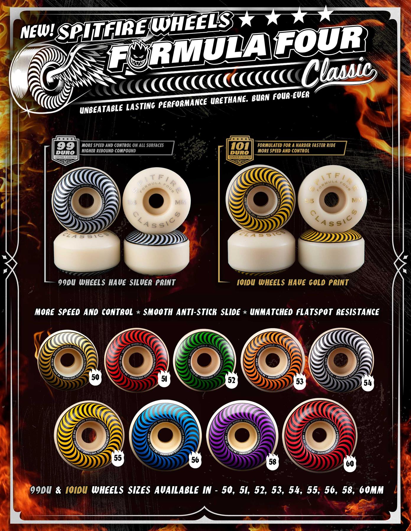 Spitfire Formula Four Wheels Conical Full 101DU Skateboard Wheels 52mm