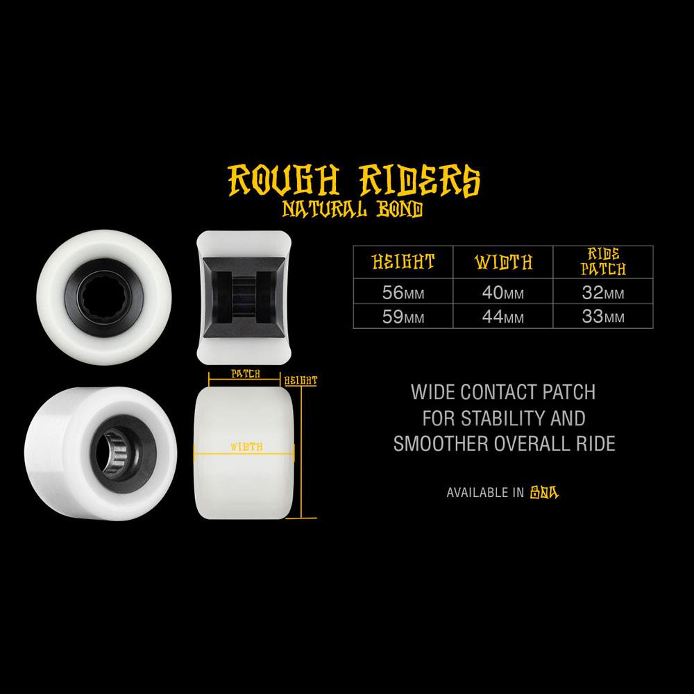 BONES Wheels SP26 All Terrain Formula Rough Riders ATF 59mm 80A White