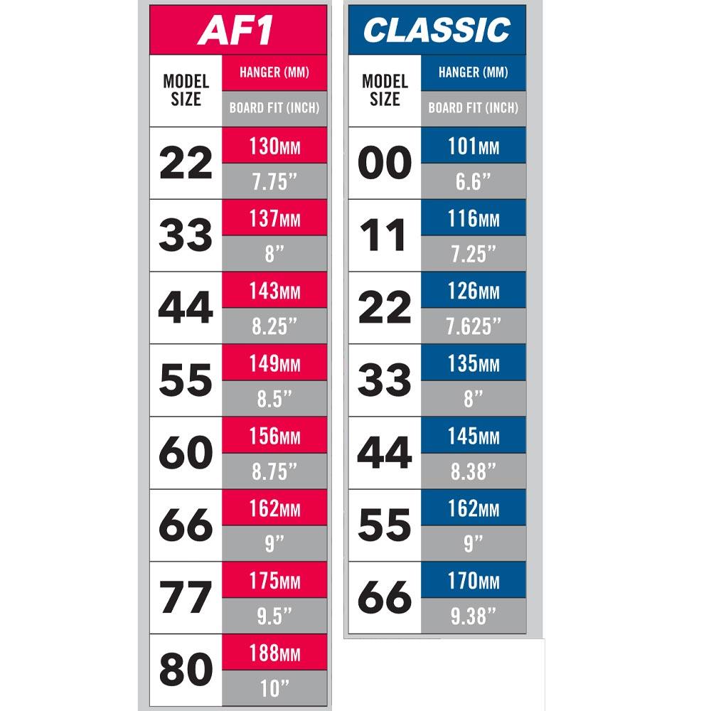 Ace AF1 Skateboard Trucks Purple Satin 66 9"