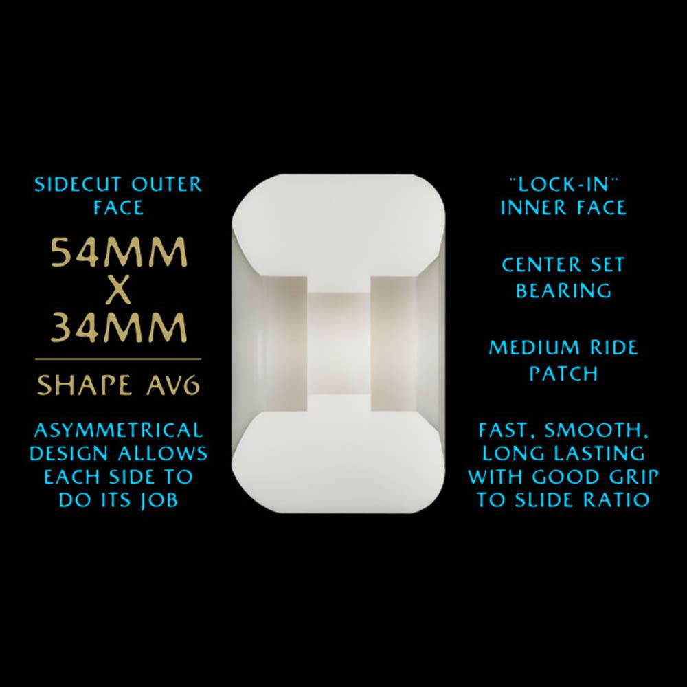 Powell Peralta Dragon Formula Skateboard Wheels Nano Rat 54mm x 34mm 97A AV6 Off White Blue