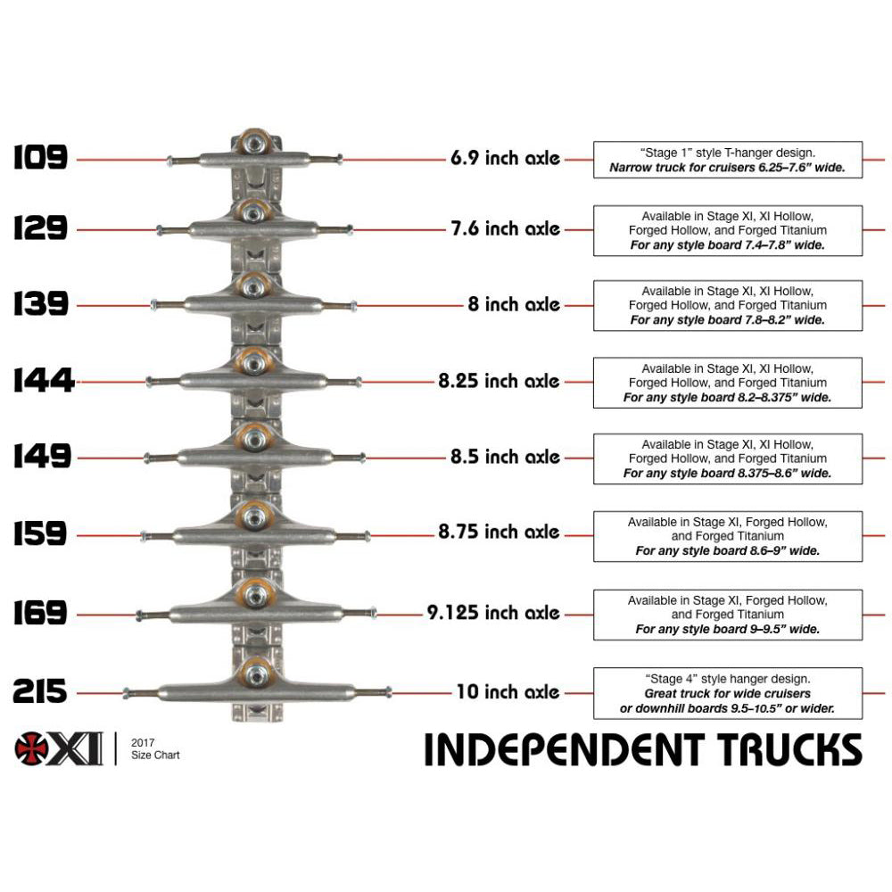 Indy Independent Stage 11 Skateboard Trucks 139 IKP Standard Grey/Silver 139mm