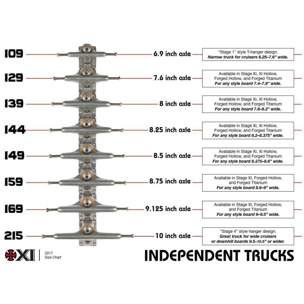 Indy Forged Titanium Stage 11 Skateboard Trucks Standard Silver 129mm
