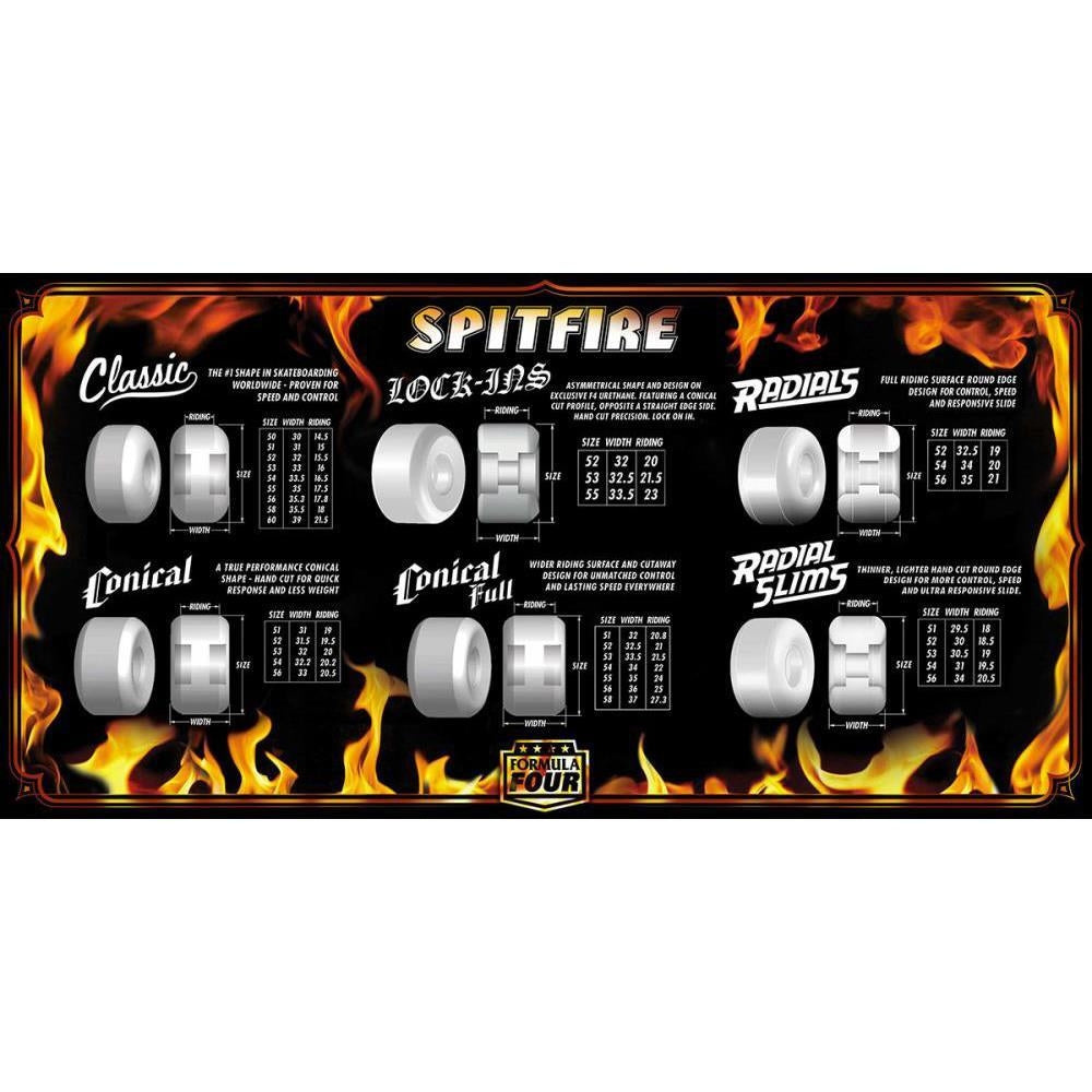 Spitfire Formula Four Skateboard Wheels Radial Full 97 White 56mm