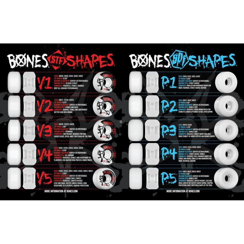 Bones STF Decenzo Gizzmo Skateboard Wheels 103A V2 Locks White 52mm