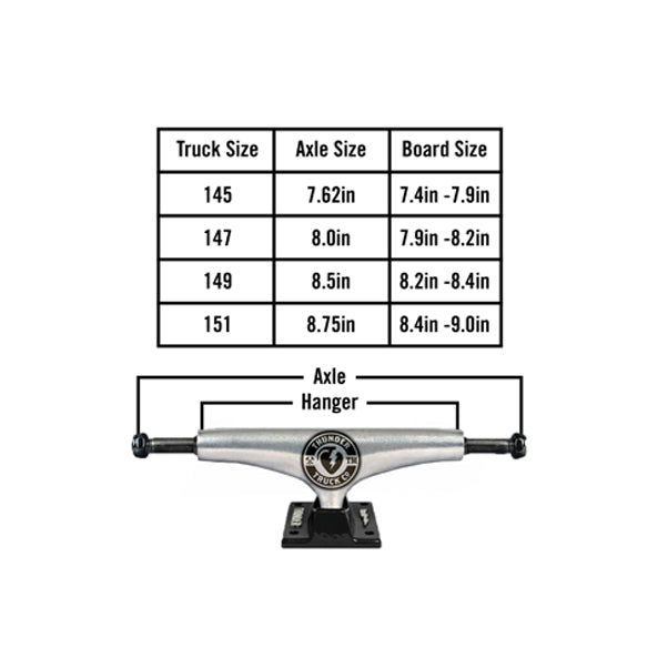 Thunder Hi Skateboard Trucks Polished 147mm