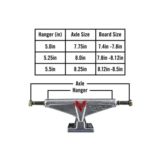 Venture High Polish Skateboard Trucks 5.0"