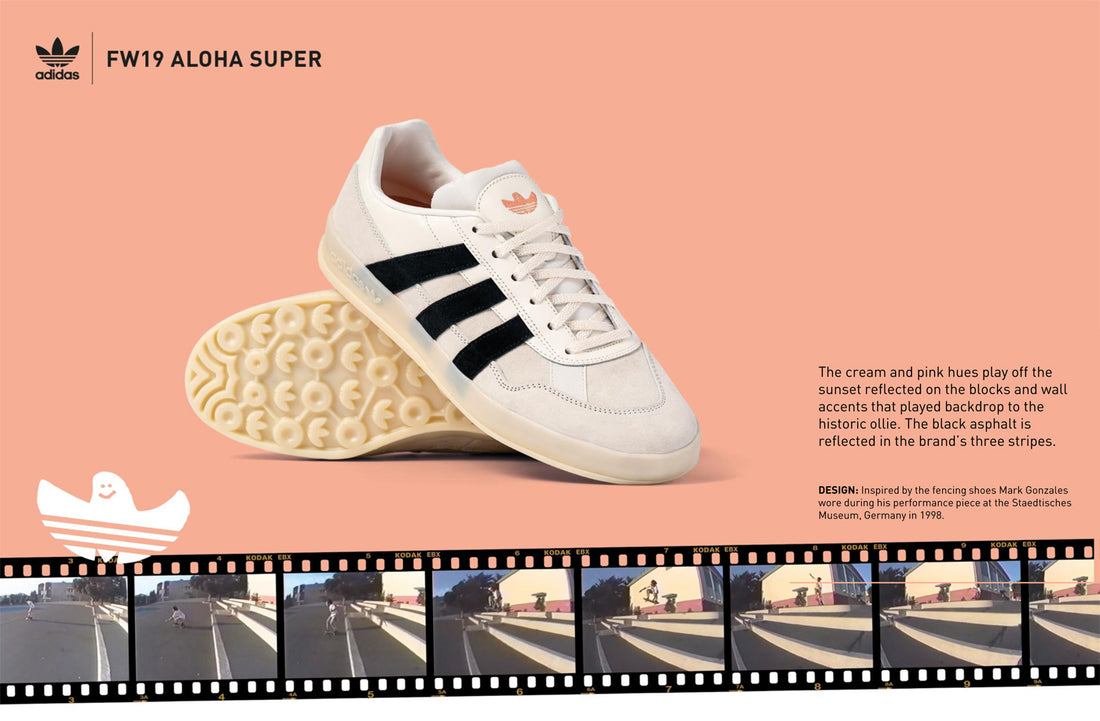 Mark Gonzales adidas Aloha Super Wallenberg skate shoe exclusive sell-in-sheet-aloha-super-fw19-2
