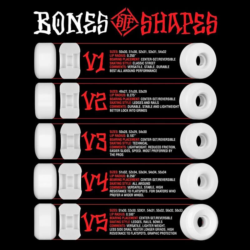 BONES X-Formula XF V5 Sidecut Skateboard Wheels 53mm 95A