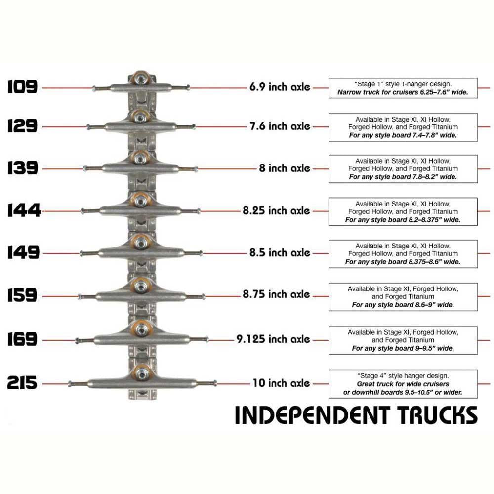 Independent Skateboard Trucks Forged Hollow Vertigo Black/Silver 149mm