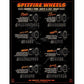 Spitfire Skateboard Wheels 99DU Burner Multi 52mm