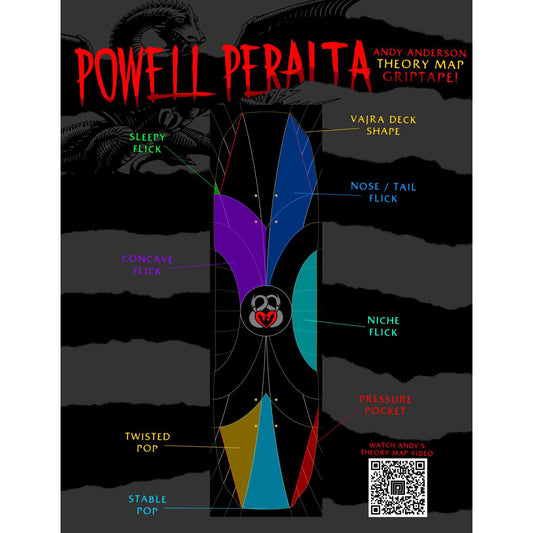 Powell Peralta Andy Anderson Theory Map Skateboard Grip Tape Sheet 9" X 33"