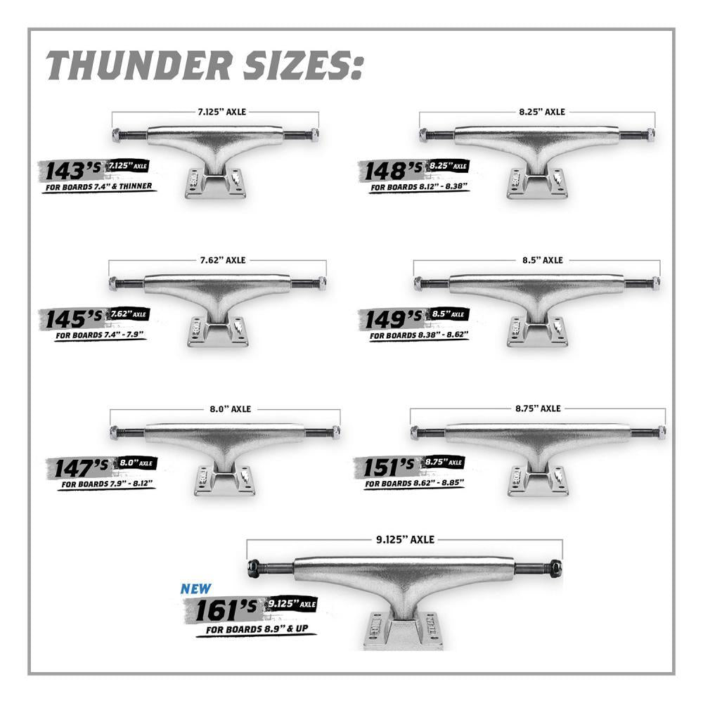 Thunder 148 Skateboard Trucks Una Clover Pro Polished/Black 148mm