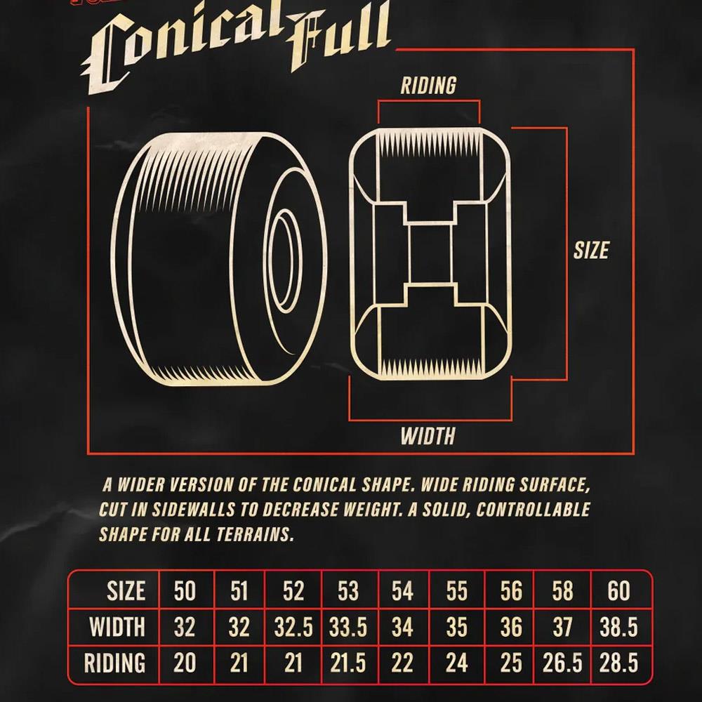Spitfire x April Formula 4 Yuto Conical Full 54mm Skateboard Wheels Natural 99a
