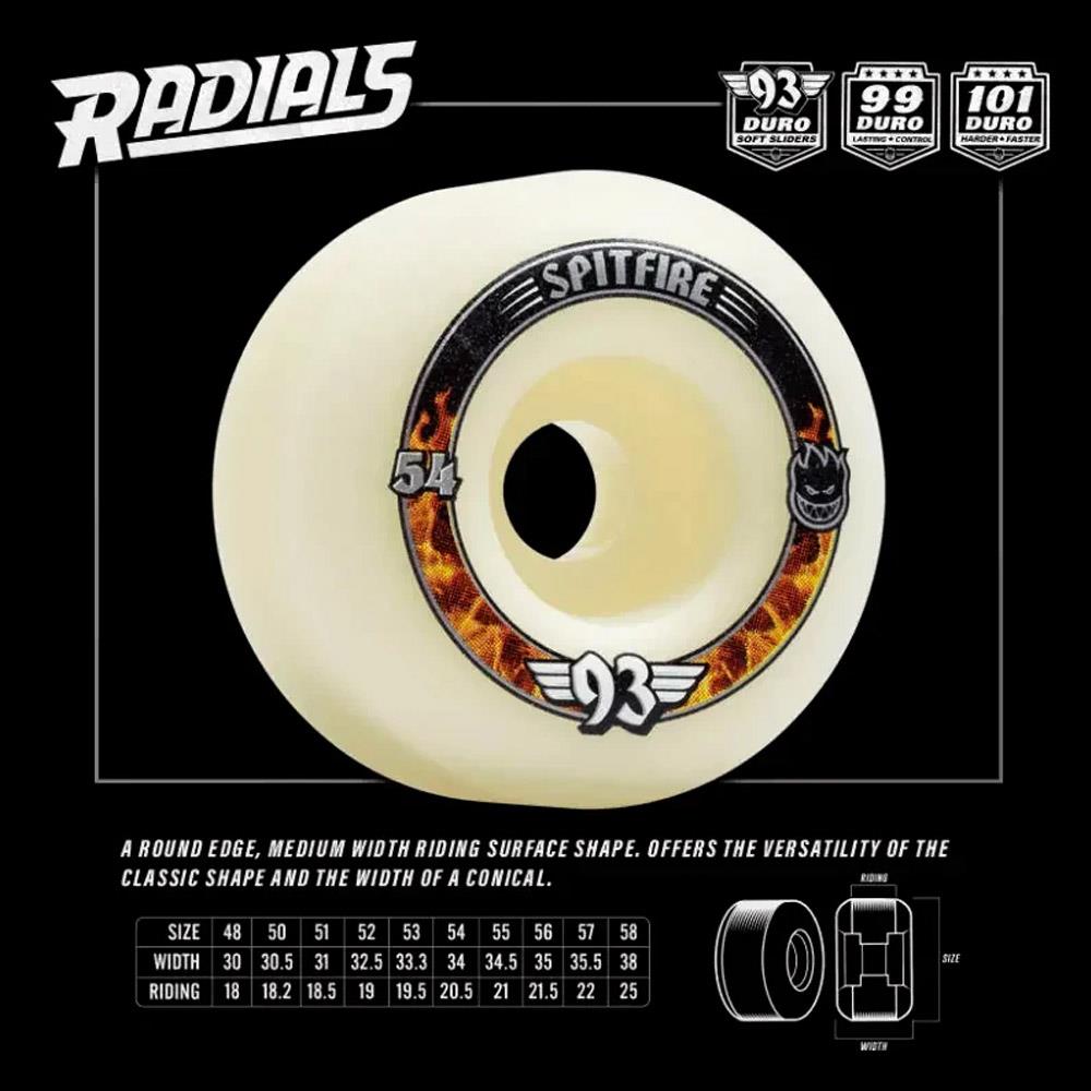 Spitfire x April Formula 4 Bighead Rose Radial 56mm Skateboard Wheels Black/Blue Swirl 99a