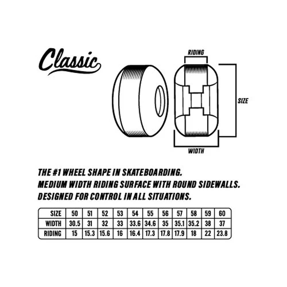 Spitfire x April Fomula 4 Shane Oneill Classic 52mm Skateboard Wheels Natural 99a