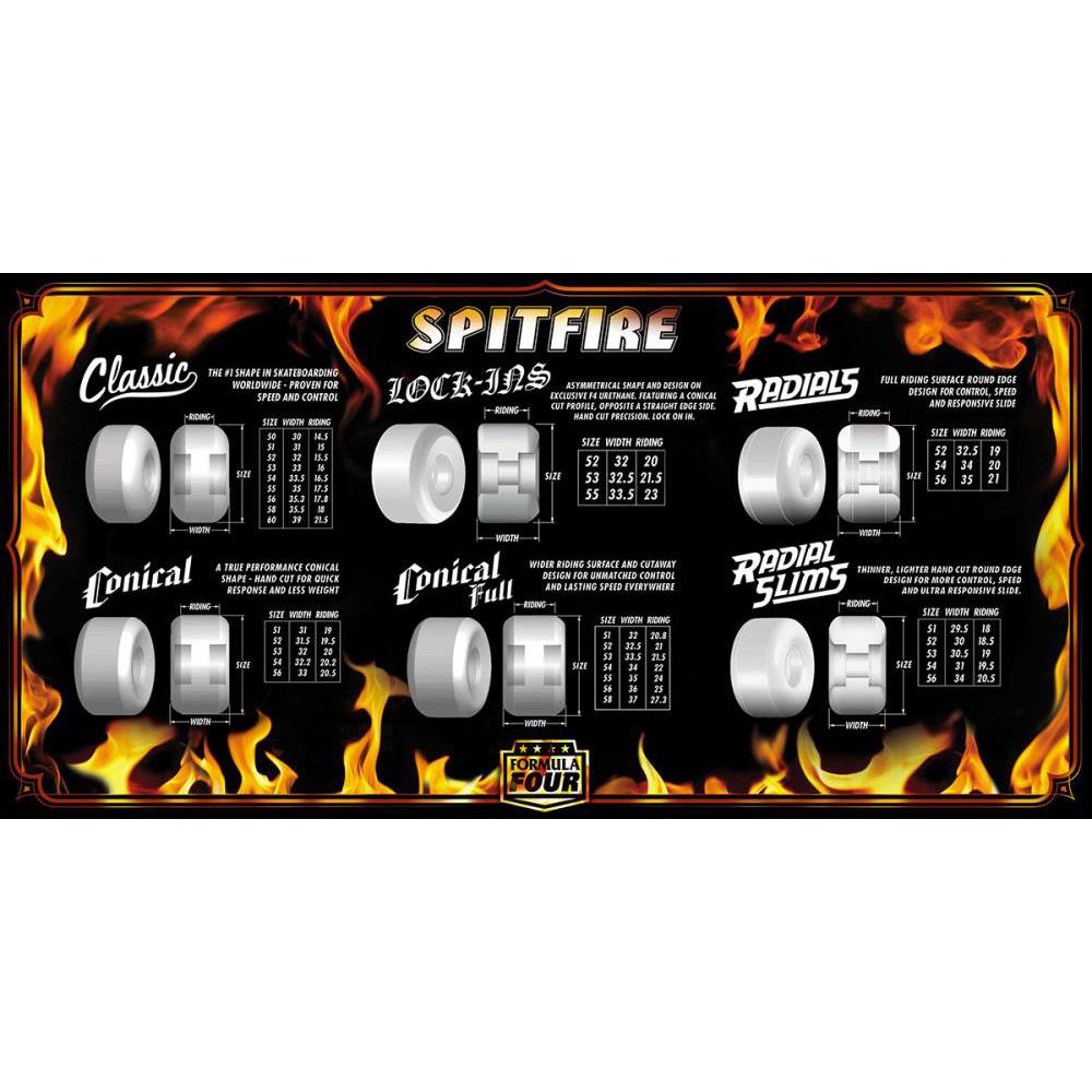 Spitfire Formula Four Skateboard Wheels Conical Full 97DU White 58mm