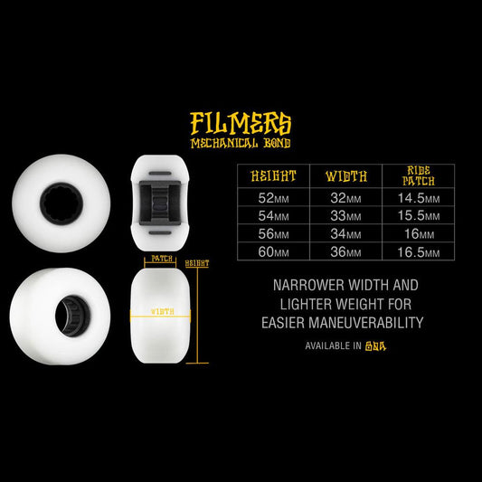 BONES Wheels SP26 All Terrain Formula ATF Filmers 54mm 80A