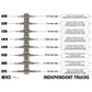 Indy Independent Stage 11 Skateboard Trucks 139 IKP Standard Grey/Silver 139mm