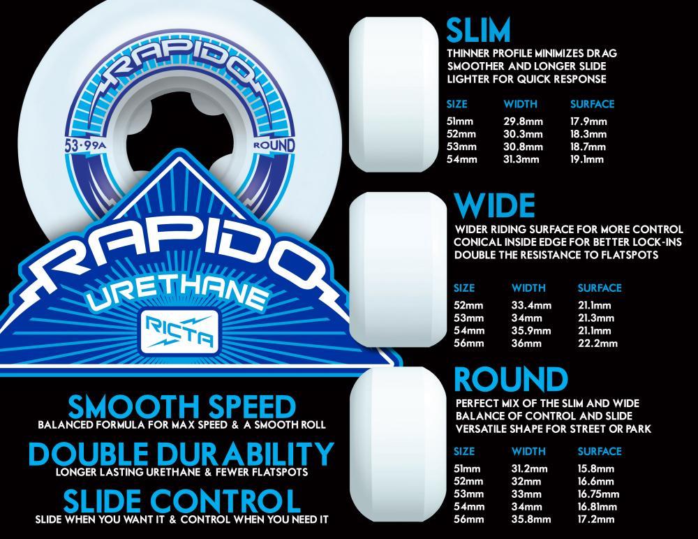 Ricta Skateboard Wheels Clouds Transparent 78a Citrus White 55mm