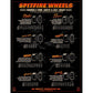 Spitfire Formula Four Skateboard Wheels F4 99 Tiago Sure Shot Classic 52mm