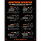 Spitfire Skateboard Wheels 99DU Burner Multi 56mm