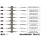 Indy Independent Stage 11 Skateboard Trucks Pair Pro Elijah Berle Skull Silver/Orange 144 mm