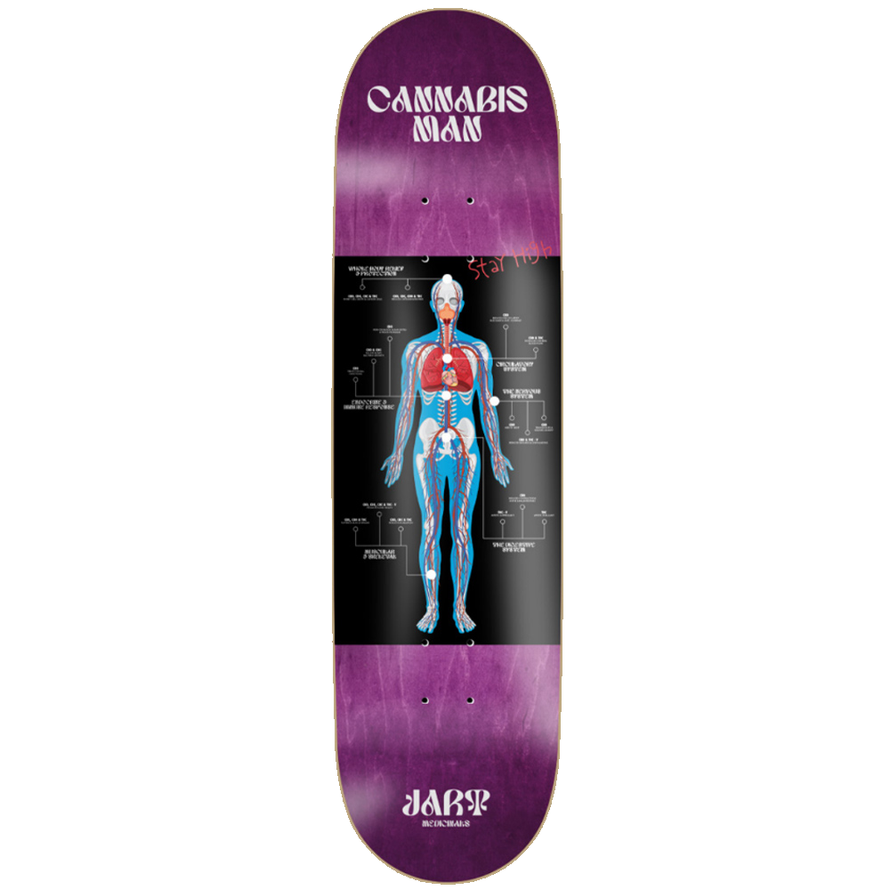 Jart Cannabis Man HC Skateboard Deck Random Stains 8.375"