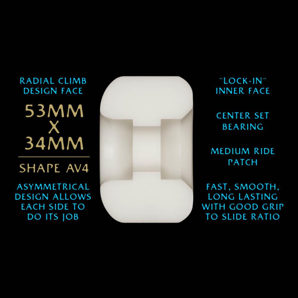 Powell Peralta Dragon Formula Skateboard Wheels Nano Rat 53mm x 34mm 97A AV4 Off White Blue