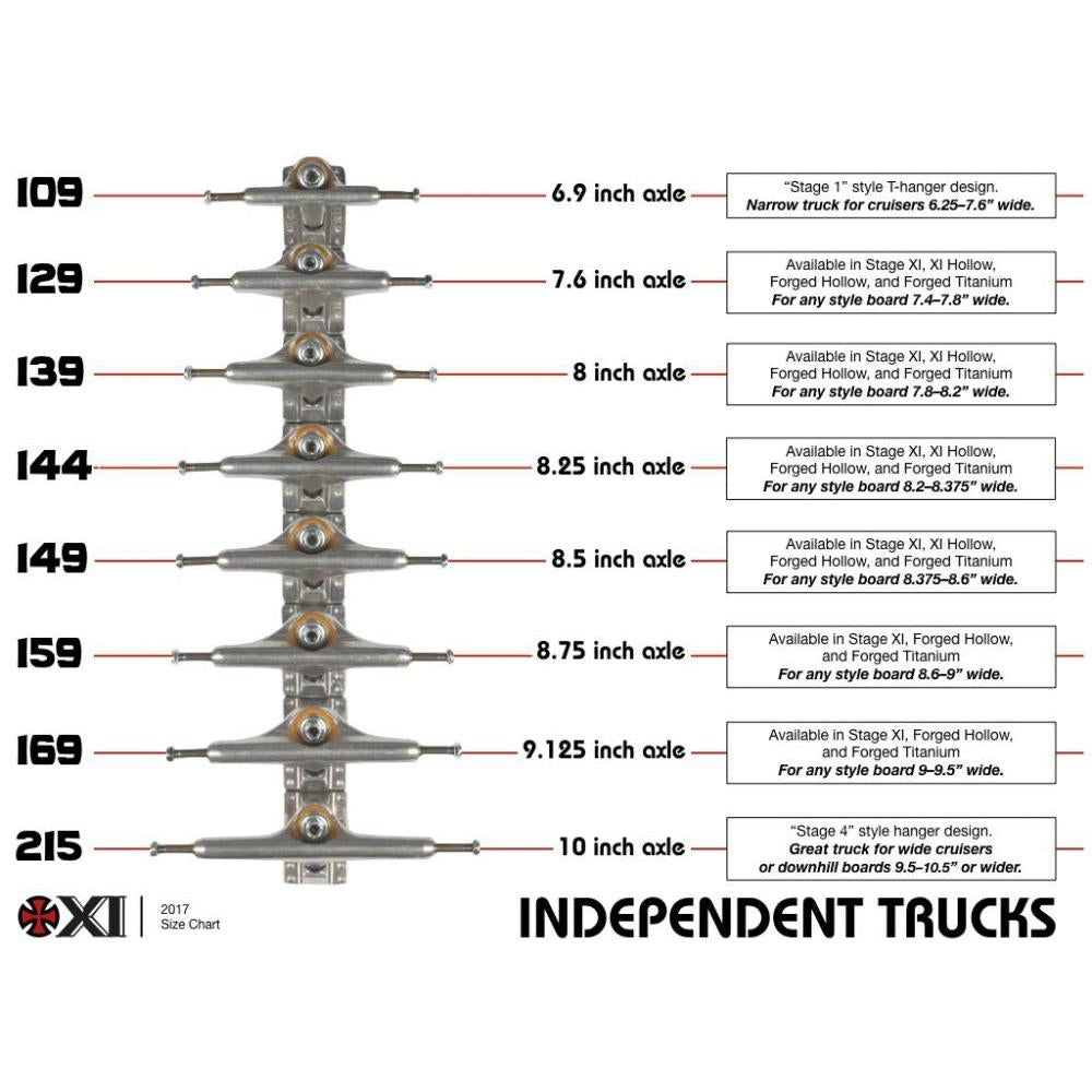 Indy Hollow Skateboard Trucks Stage 11 Std Andrew Allen Black 159mm 8.75"