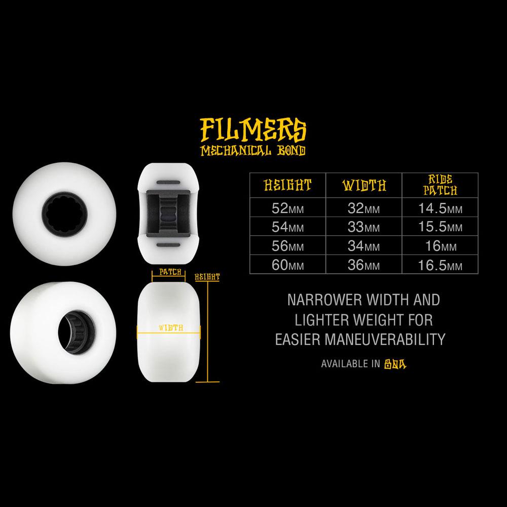 BONES Wheels SP26 All Terrain Formula ATF Filmers 52mm 80A