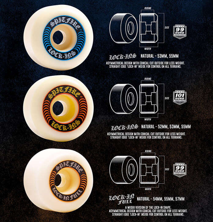 Spitfire Formula Four Skateboard Wheels Lock-In Full 99DU Natural 57mm