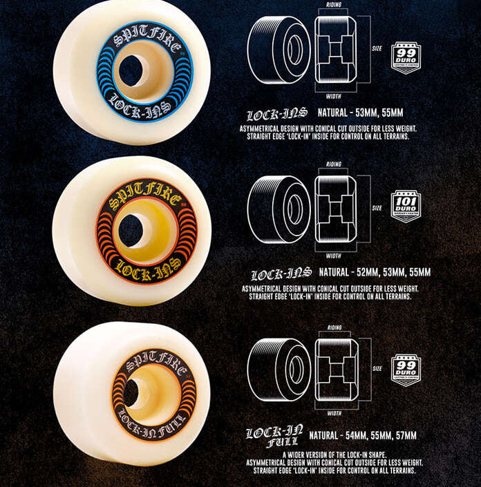 Spitfire Formula Four Skateboard Wheels Lock-In Full 99DU Natural 54mm