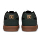 DC Shoes Manteca 4 Deep Forest Green Skate Shoes