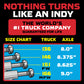 Indy Stage 4 Skateboard Trucks Red Standard Red 215mm