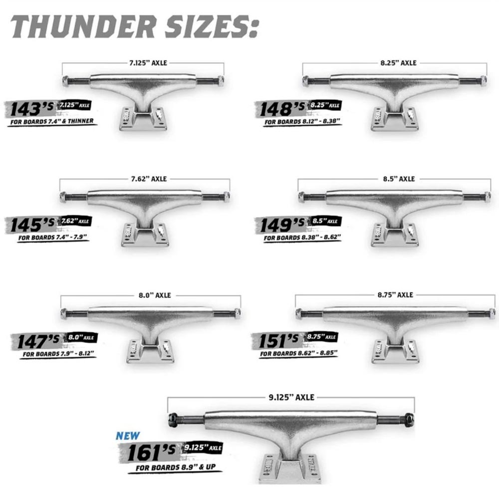 Thunder Standard Skateboard Trucks Polished 147mm 8.0"