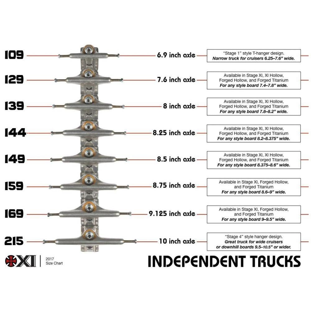 Indy Stage 11 Skateboard Trucks Blackout Standard Black 159mm