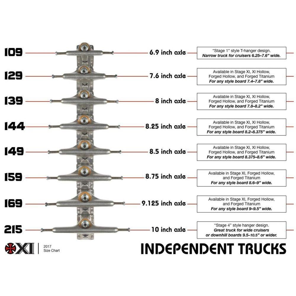 Indy Forged Titanium Stage 11 Standard Skateboard Trucks Silver 139mm