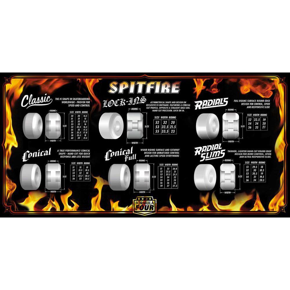 Spitfire Formula Four Classics Skateboard Wheels 101DU White Orange 53mm