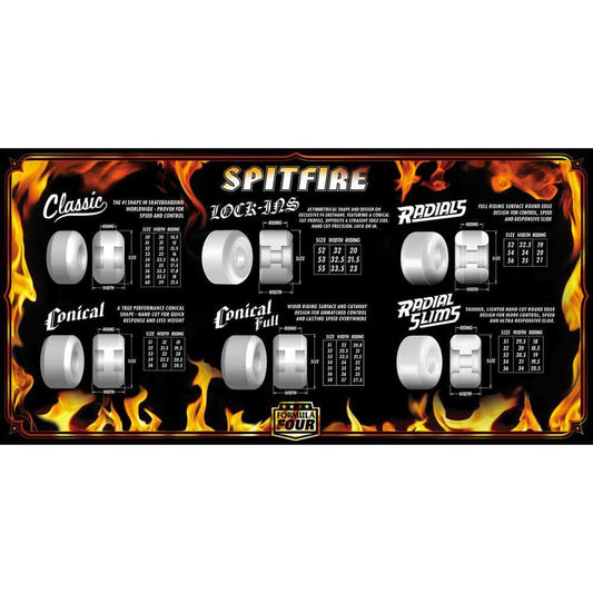 Spitfire Formula Four Tablet Skateboard Wheels 99DU Natural 54mm