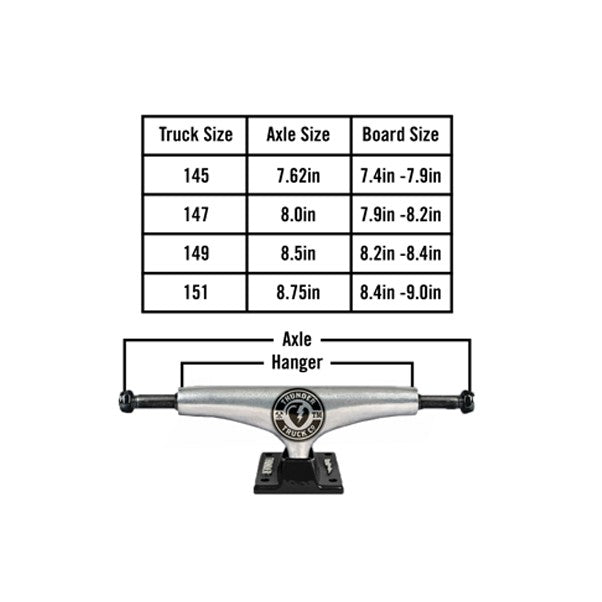 Thunder Hi Skateboard Trucks Polished 151mm